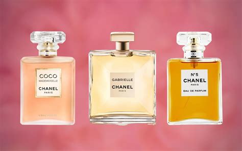 women's chanel fragrance|chanel fragrance for women list.